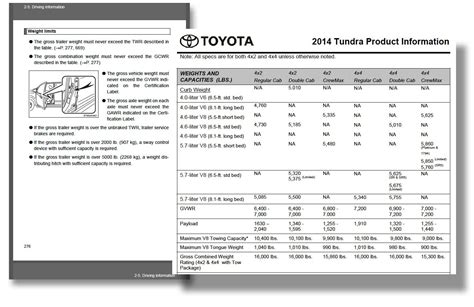 toyota tundra towing capacity chart by year